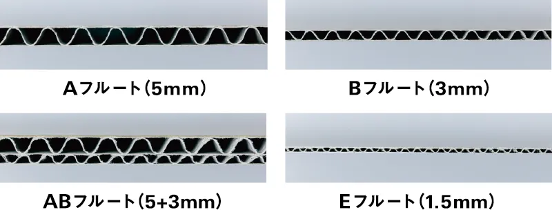 製造プロセスについて